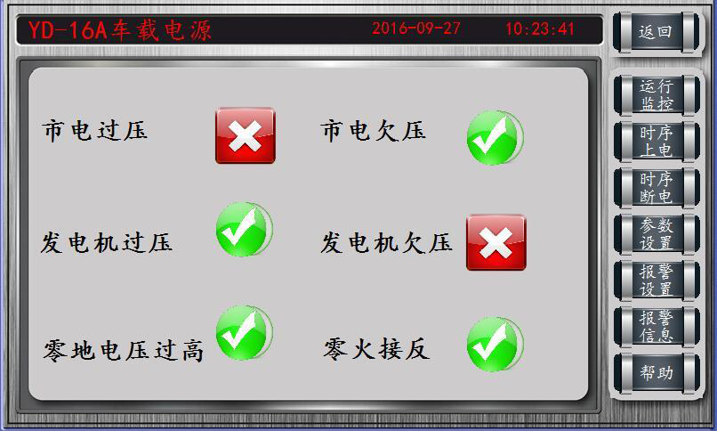 智能型車載控制電源總成